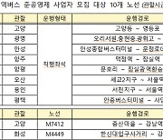 광역버스 준공영제 10개 노선 사업자 모집, 내년 개통…“차령기준 완화”