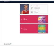 샌즈랩, 국민 모두가 사용할 수 있는 딥페이크 탐지 서비스 출시