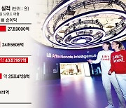 AI 입고 싼티 벗은 中 가전… K가전 턱밑까지 위협 ['100돌 맞은' IFA 2024 개막]