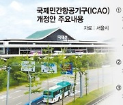 김포공항 고도제한 완화 가시화… 저층주거지 개발 힘받는다