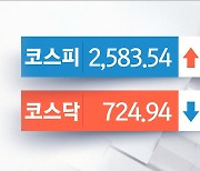 오늘의 증시