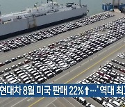 현대차 8월 미국 판매 22%↑…“역대 최고”