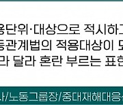 "이 법은 … 사업 또는 사업장에 적용…" 이게 무슨 말일까요?