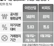 "주식 거래정지에 돈 묶였다"…횡령 4배 급증, 개미 '피눈물'