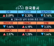 지독한 불확실성…오늘밤 나올 美 지표들 [마켓인사이트]