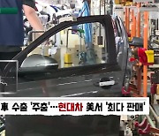 車수출은 줄었는데…현대차 美서 판매량 '최다' [장 안의 화제]