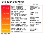 추석연휴 병원 문 연 곳 없어 응급실 가도… "진료비 더 내세요"