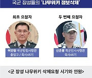 軍, 野 ‘장성 개인정보 삭제 계엄 준비설’에 “또 계엄 괴담”