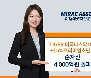 미래에셋, ‘TIGER 미국나스닥100+15%프리미엄초단기 ETF’ 순자산 4000억원 돌파