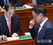 고민 깊어지는 재정당국…야당 설득·가계 부채·추석 물가 등 과제 산적