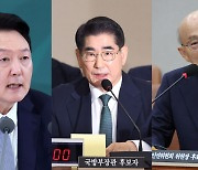 尹, 김용현·안창호 청문보고서 재송부 요청…이르면 내일 임명