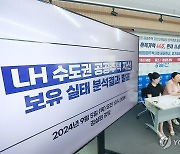 LH 수도권 공공주택 자산보유실태 분석결과 발표 기자회견