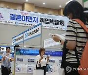 2024 결혼이민자 취업박람회 열려