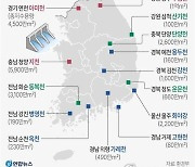 화순 동복천댐 환경부 설명회 주민 반발로 취소