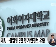 이화여대 해킹‥졸업생 8만 명 개인정보 유출