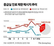 학교서 심정지 대학생, 100m 앞 응급실서 거부…의식불명