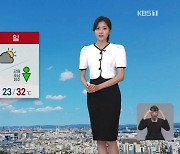 [퇴근길 날씨] 주말, 더위 속 소나기…내일 ‘백로’ 늦더위