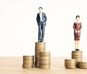 Gender pay gap inches down to 26.3% but persists