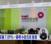 내년 건강보험료율 7.09%···올해 수준으로 동결