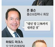 "美고용 식었지만 침체는 아냐"… 월가는 '빅컷' 옥신각신