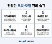 낙엽처럼 빠지는 머리털…'가을철 탈모' 올바른 관리법은?