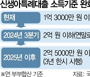 "집값 과열 주범" 목소리 확산···풀었던 정책대출 급제동 건다