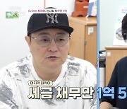 DJ DOC 정재용, 충격적인 재정 상태 "건보료 3천만+세금 2억원 체납..저작권 통장 압류"[아빠는 꽃중년][★밤TView]