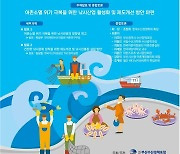 낚시꾼 1천만명 시대…부산서 낚시산업 활성화 토론회