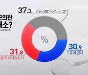 [아는기자]“군의관 235명 파견”…응급실 공백 메울까