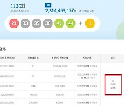 로또 1136회 당첨번호 조회…'1등 12명 중 자동 8명'