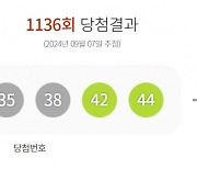 1136회 로또 1등 '21, 33, 35, 38, 42, 44'…보너스 '1'