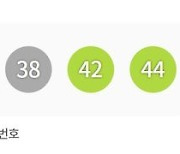 제1136회 로또 당첨번호 '21·33·35·38·42·44'...1등 당첨지역 어디?