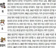 [오늘의 운세/09월 08일]