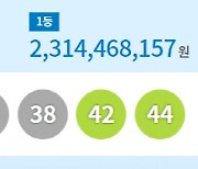 1136회 로또 1등 12명…당첨금 각 23억1000만원