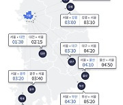 추석 앞둔 벌초·나들이 증가 서울 방향 정체…부산→서울 5시간 20분