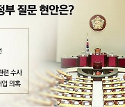 내일부터 대정부질문 격돌...'김 여사 특검법' 전운 고조