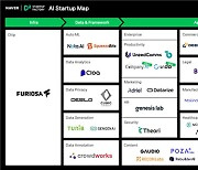 네이버, 투자 스타트업 중 절반은 AI…'옥석' 고르기 박차