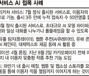 네이버는 캐리커처, 카카오는 큐레이션... AI 입은 웹툰 플랫폼, 서비스 차별화 총력