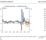 [fn사설] 소비침체로 경기 싸늘, 수출호조 착시에 빠져선 안돼