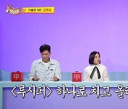 '당나귀 귀' 김일중 "전현무, 루시퍼 추고 인지도 올라…" 야망 폭로