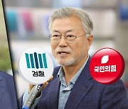 "검찰 흘리고 언론이 키우면 與가 총공세" 조국의 예언