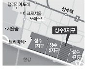 성수3지구, 50층 이상 초고층·2062가구