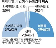 에어비앤비 불법숙소 퇴출에 … 강남·홍대 오피스텔 직격탄