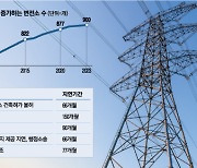 “송전탑 지나던 그 동네, 확 좋아지겠네”…주민 반발에 한전이 내놓은 대책