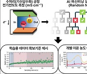 “이런 것까지 된다고?” ‘AI’로 깨끗한 물 만든다