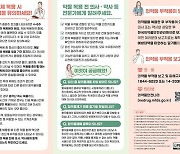 항우울제, 갑자기 중단하면 부작용…"4~6주 복용 지켜야"