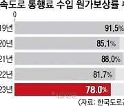 고속도로 통행료 9년째 ‘동결’… 낡고 파여도 보수 예산이 없다