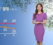 [날씨] 한낮 34도 늦더위 절정…다시 고개 드는 열대야