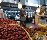 제수용품 구입하는 시민들