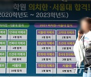 오늘부터 2025학년도 수시 원서접수 시작… 의대 증원 본격화